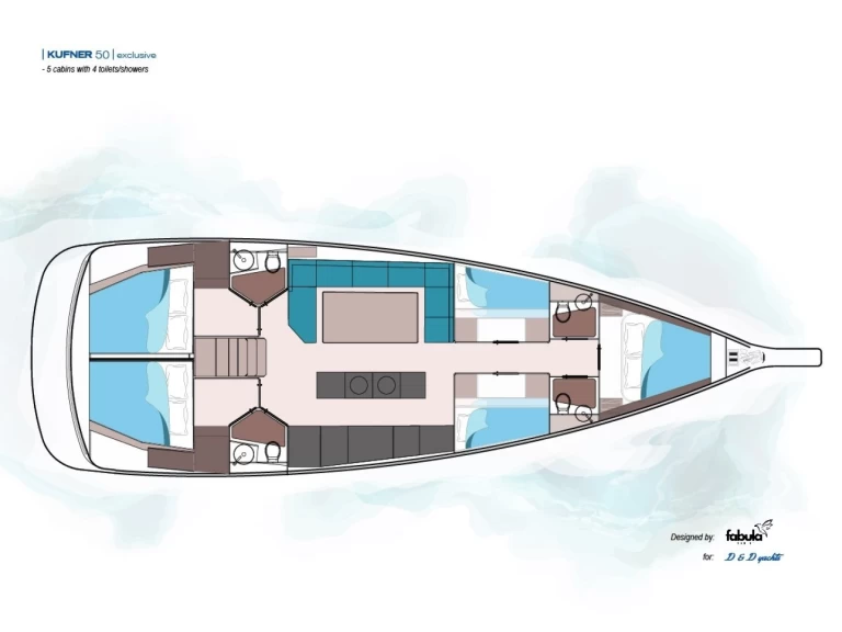 Bareboat Rental Sailboat D&D Yacht with a boat licence