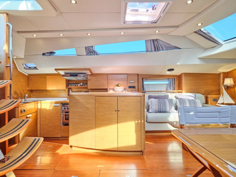 Sailboat rental with or without captain Gianetti Tourlos