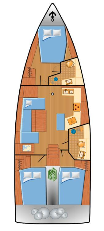 Sailboat for rent Punat at the best price