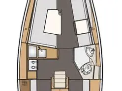 Sailboat for rent Kaštela at the best price