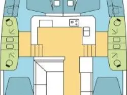 Catamaran for rent Fethiye at the best price