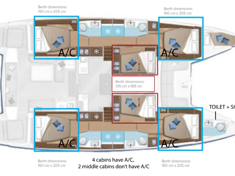Catamaran rental with or without captain Lagoon Kaštela
