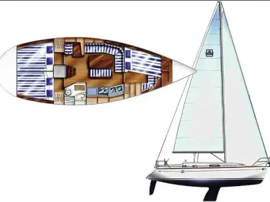 Sailboat rental with or without captain Dufour La Rochelle