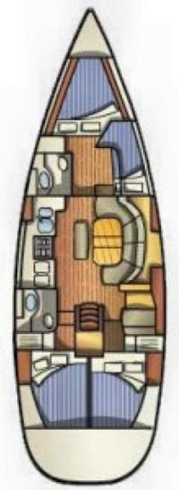 Sailboat for rent Omiš at the best price