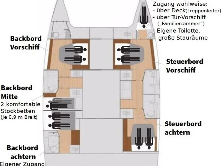 Boat rental Fountaine Pajot Saona 47 in Rogoznica on Samboat
