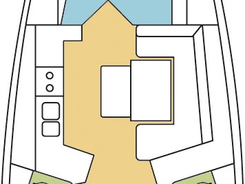 Bareboat Rental Sailboat Bénéteau with a boat licence