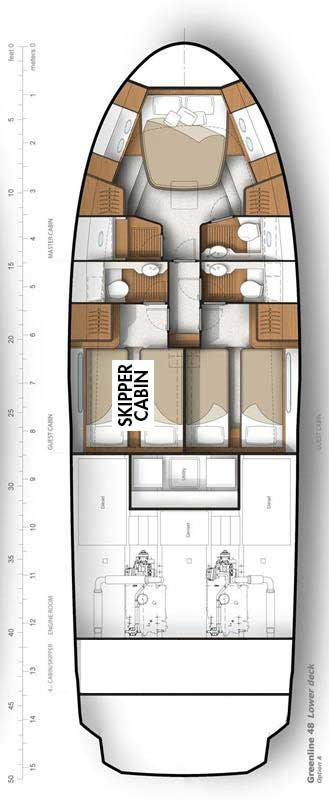 Bareboat Rental Luxury Yacht Greenline Yachts with a boat licence