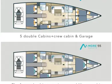 More Boats More 55 charter bareboat or captained in  Seget Donji