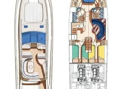 Motorboat rental with or without captain Dalla pieta yachts Split