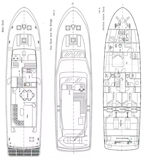 Bareboat Rental Luxury Yacht Ccyd with a boat licence