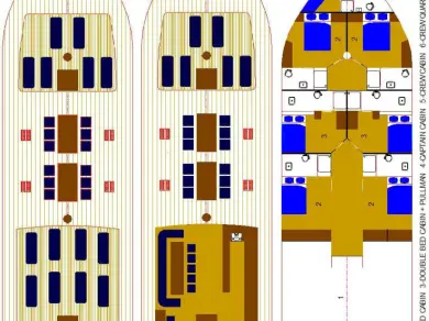 Yacht charter Split cheap Libra 