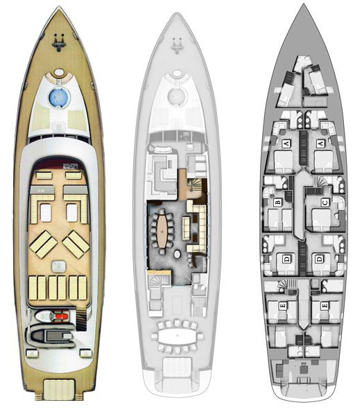 Sailboat rental with or without captain navilux Split