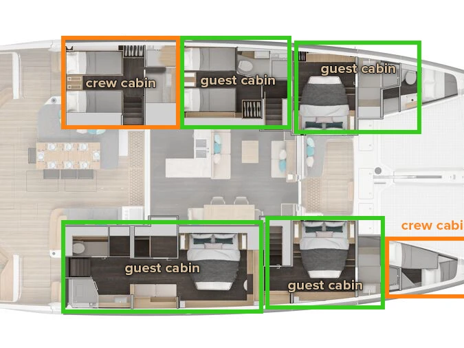 Catamaran for rent Kaštela at the best price