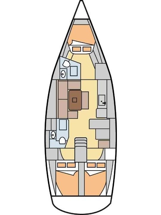 Bareboat Rental Sailboat Dufour with a boat licence