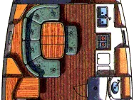 Sailboat for rent Kos at the best price