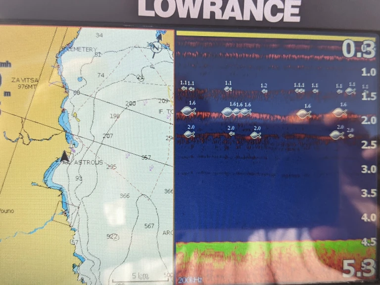 Rent a Tysk 450 open Parálio Ástros