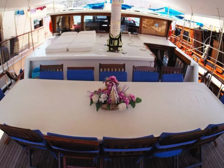 Sailboat rental in Bozburun - Custom Made