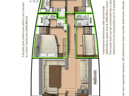 Rent a Cnb-Yachts CNB 76 Kaštela