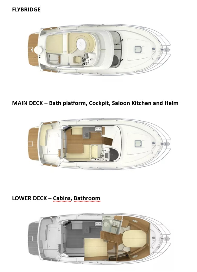 Bénéteau Antares 36 Millenium in Argeles on SamBoat