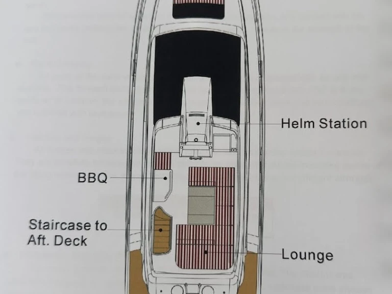 Motorboat rental with or without captain Horizon Port de Estartit