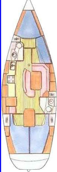 Sailboat for rent Gouvia at the best price