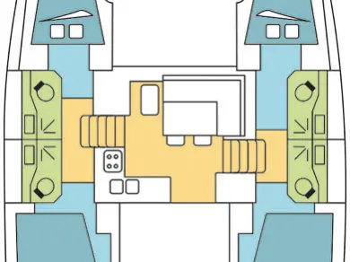 Catamaran for rent Kotor at the best price