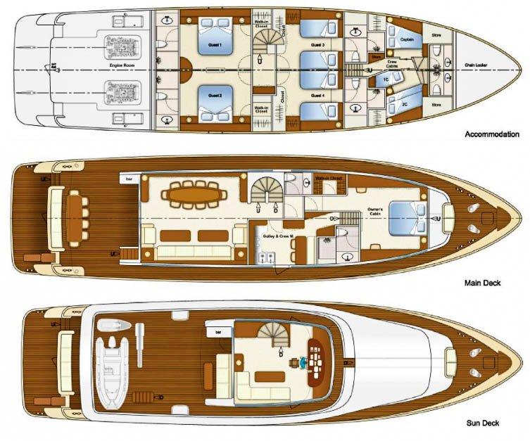 Luxury Yacht for rent Split at the best price