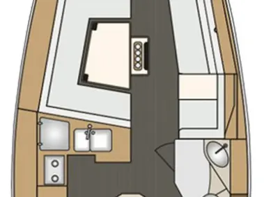 Sailboat for rent Split at the best price