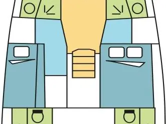 Yacht charter Anse Marcel cheap Sun Loft 47