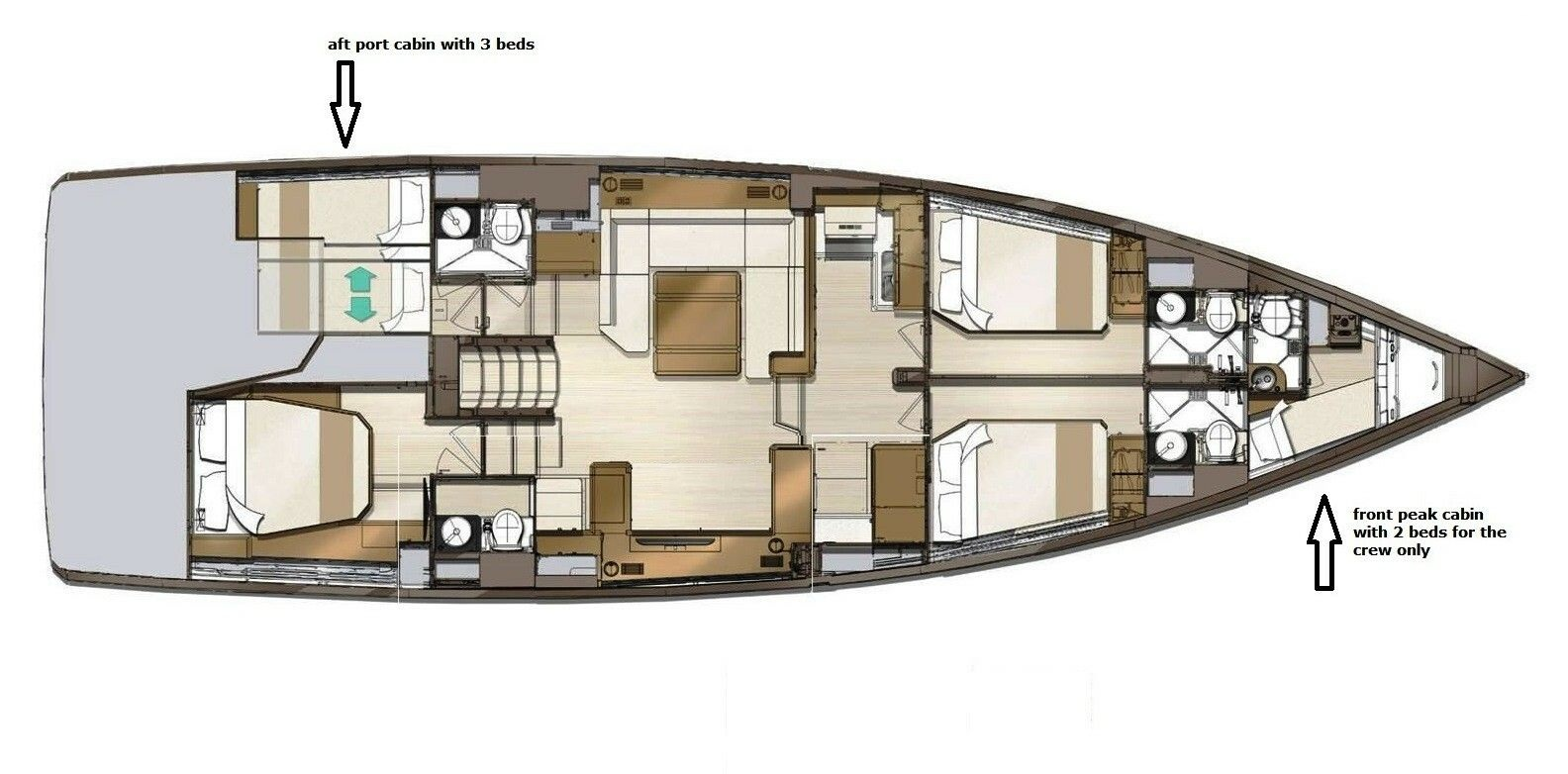 Jeanneau Jeanneau 60 in Seget Donji on SamBoat