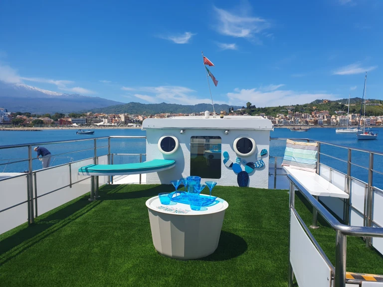 Bareboat Rental Motorboat monstes with a boat licence