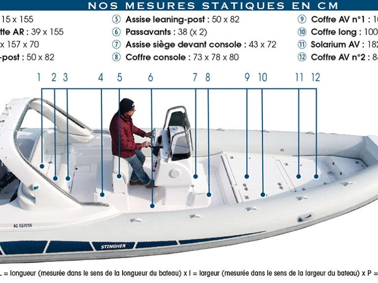 Bareboat Rental RIB Valiant with a boat licence