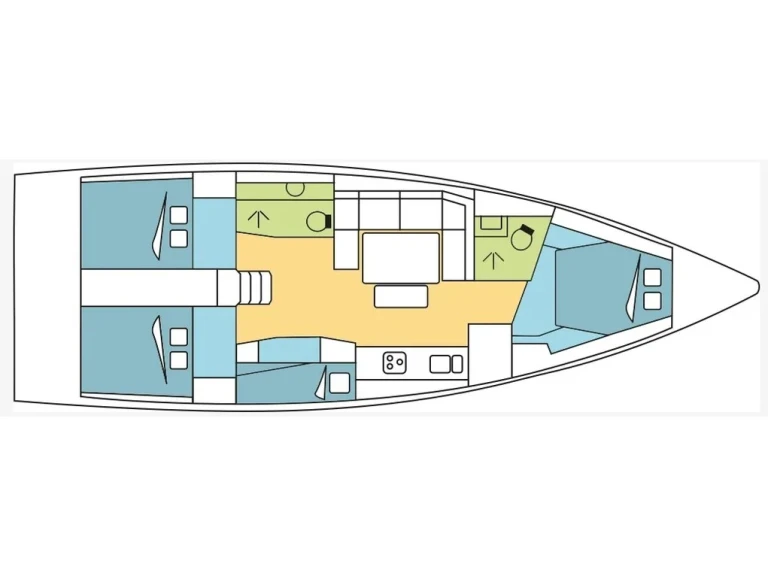 Bareboat Rental Sailboat Dufour with a boat licence