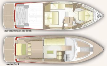 Motorboat rental with or without captain Brioni Yachts Split