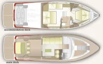 Motorboat rental with or without captain Brioni Yachts Split