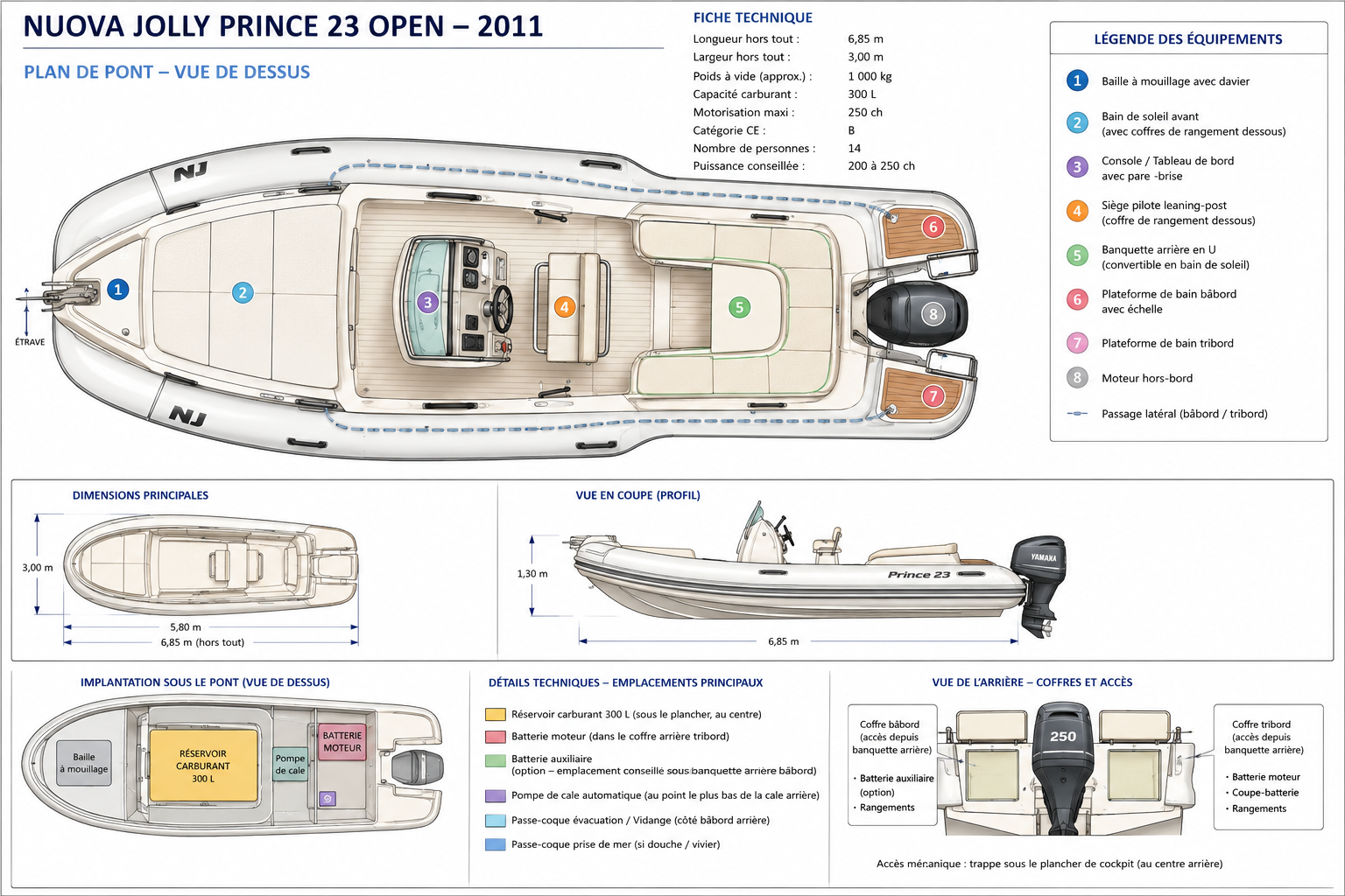 Nuova Jolly Prince 23 charter bareboat or captained in  Le Canon