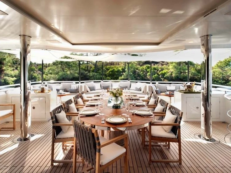Yacht charter Göcek cheap Custom made
