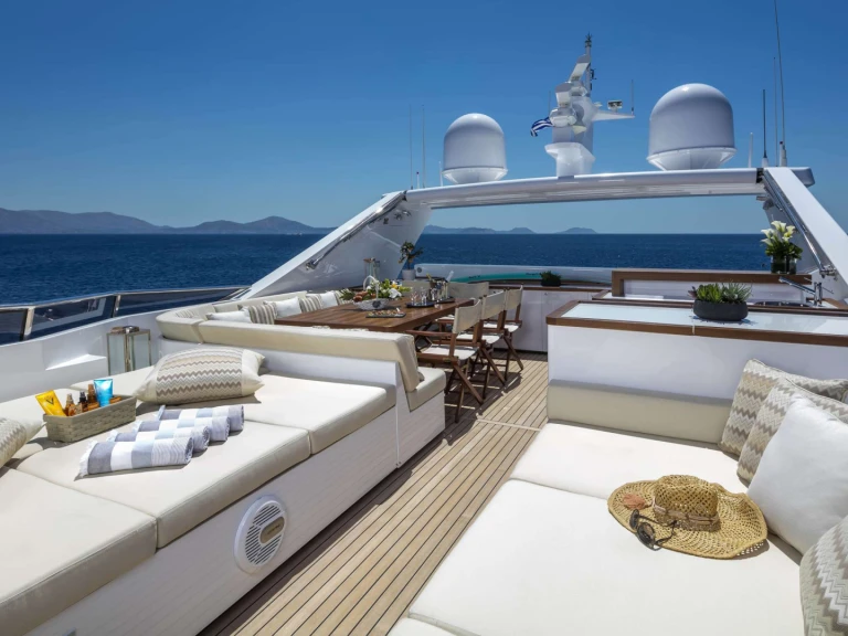 Yacht charter Athens cheap ALEXIA 