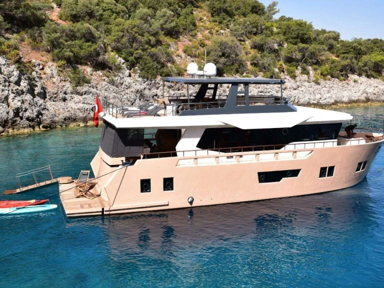 Rent a Custom Compass Greece