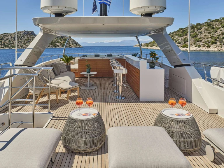 San Lorenzo FATSA charter bareboat or captained in  Athens