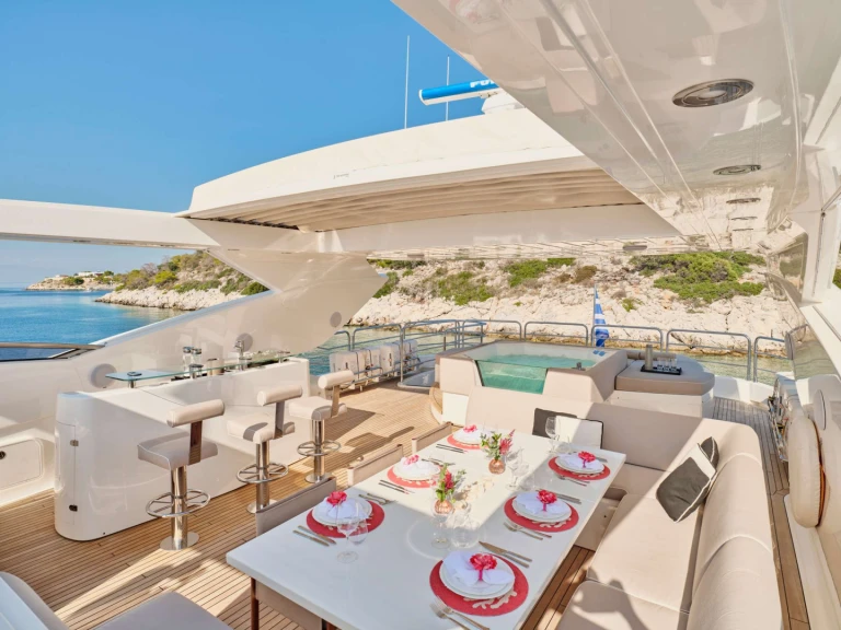 Rent a Sunseeker MAKANI II Athens