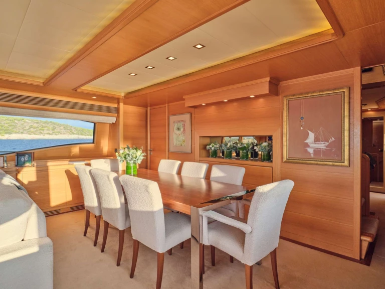 Rent a Ferretti WATCH ME Athens