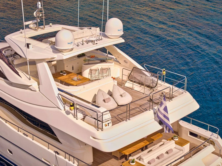 Luxury Yacht rental in Athens - Ferretti WATCH ME
