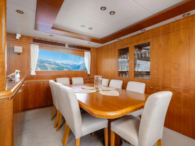 Horizon ANNABEL II in Montenegro on SamBoat