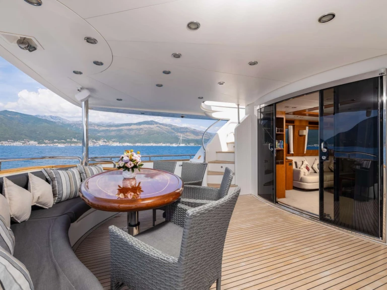 Rent a Horizon ANNABEL II Montenegro