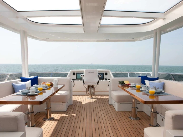 Bareboat Rental Luxury Yacht Mulder with a boat licence