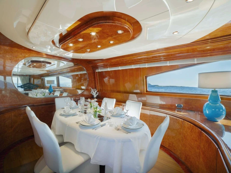 Admiral - It ZOI charter bareboat or captained in  Athens