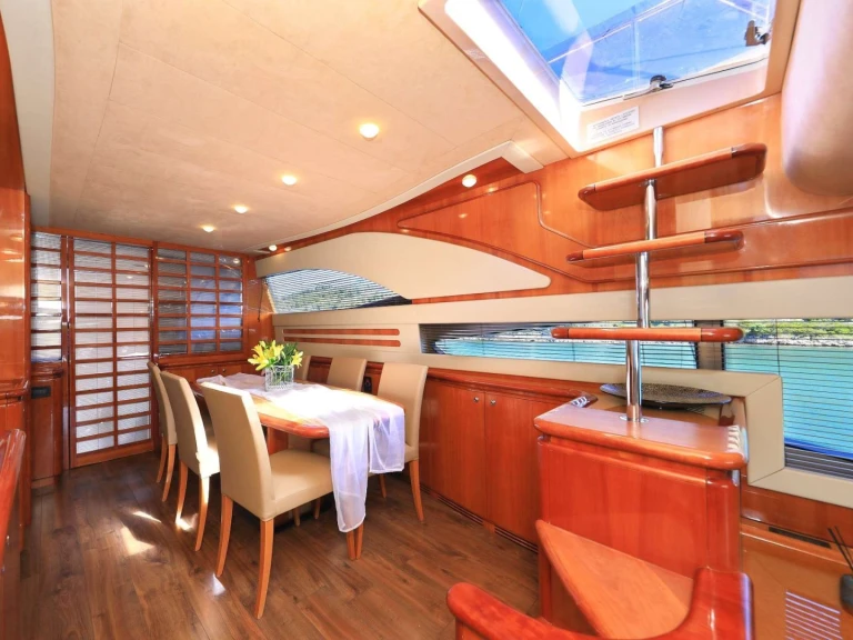 Ferretti LUNA ROSSA charter bareboat or captained in  Athens