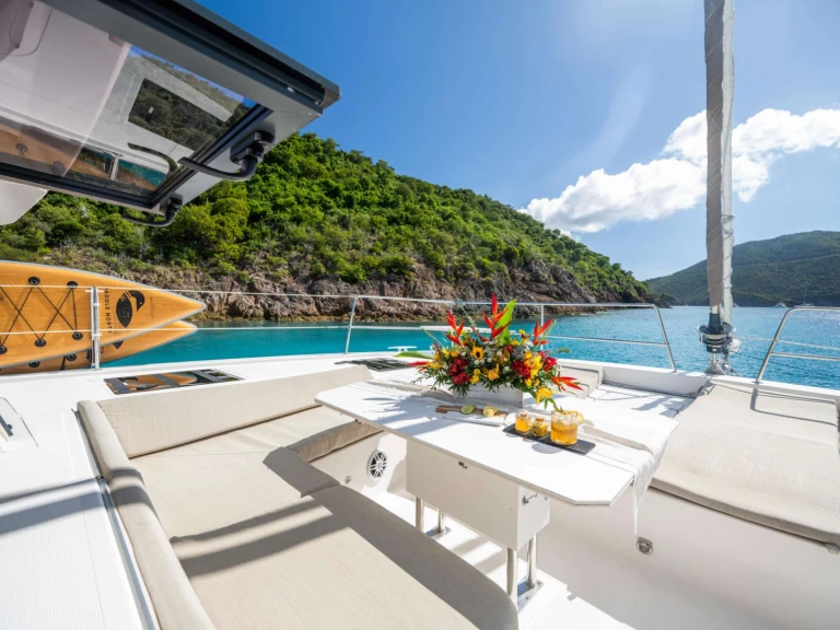 Bali ISLAND STANDARD TIME in British Virgin Islands (BVI) on SamBoat