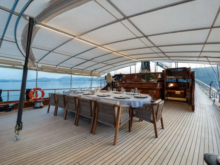 Yacht charter Bodrum cheap PERFORMANCE FEE